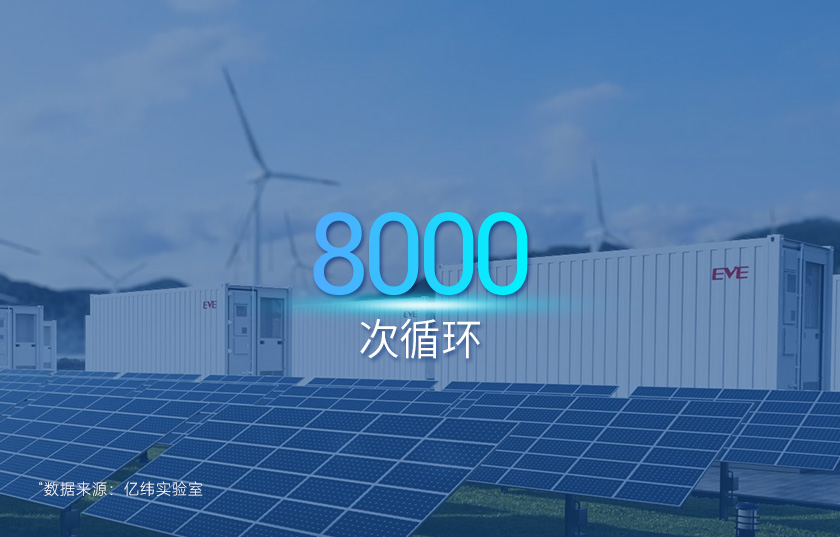 3--840-537 V系列应用.jpg