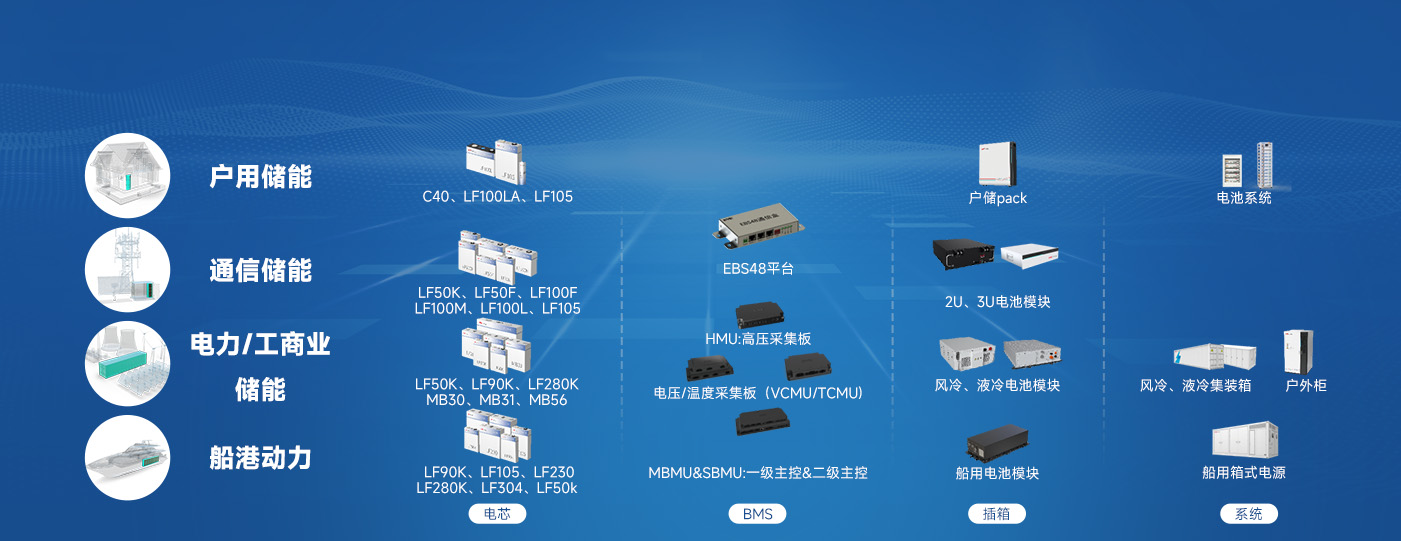 4--1401-541 解决方案.jpg