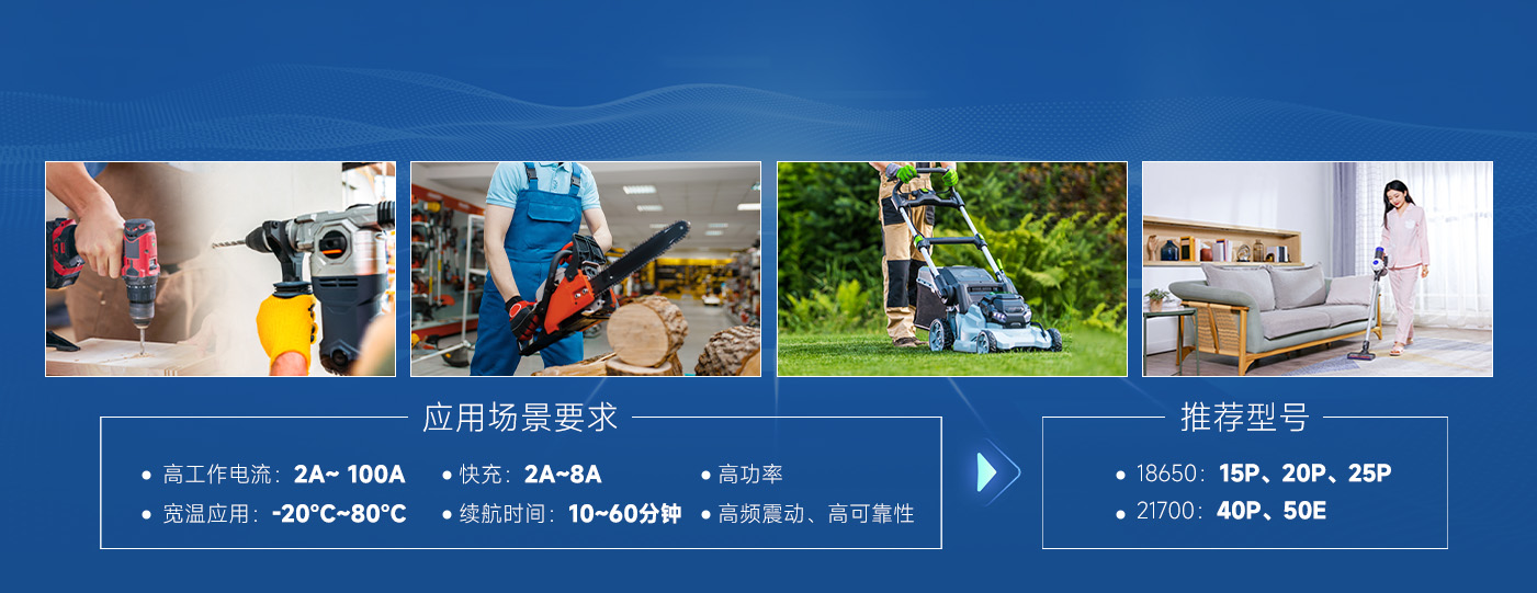 7--1401-541 P系列解决方案.jpg