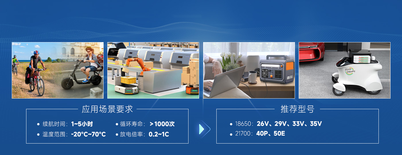 7--1401-541 V系列 解决方案.jpg