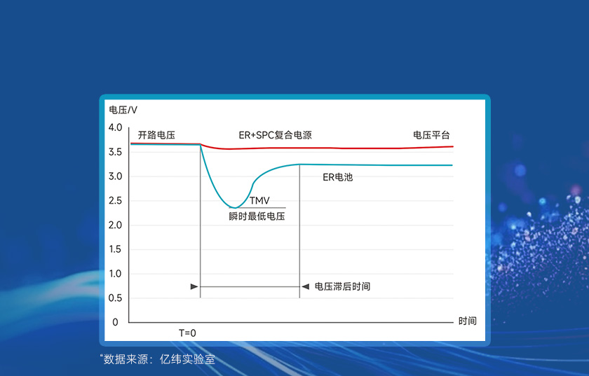 6--840-537 方案优势.jpg