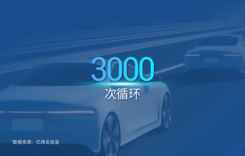3--840-537 V系列应用.jpg