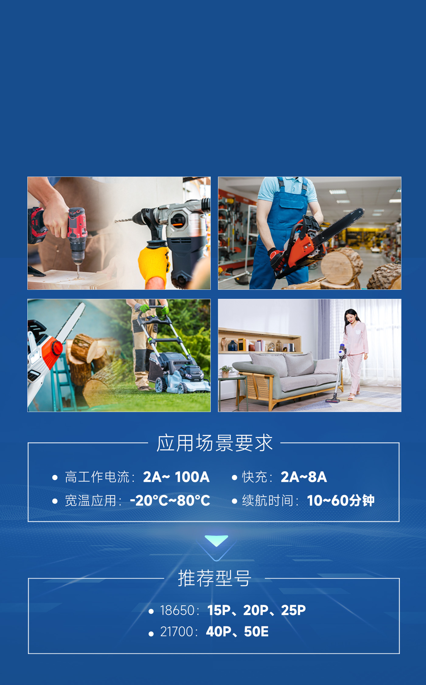 7--1401-541 P系列解决方案.jpg