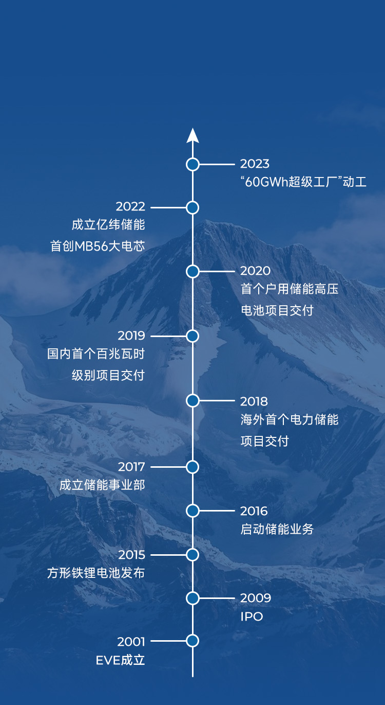 储能.jpg