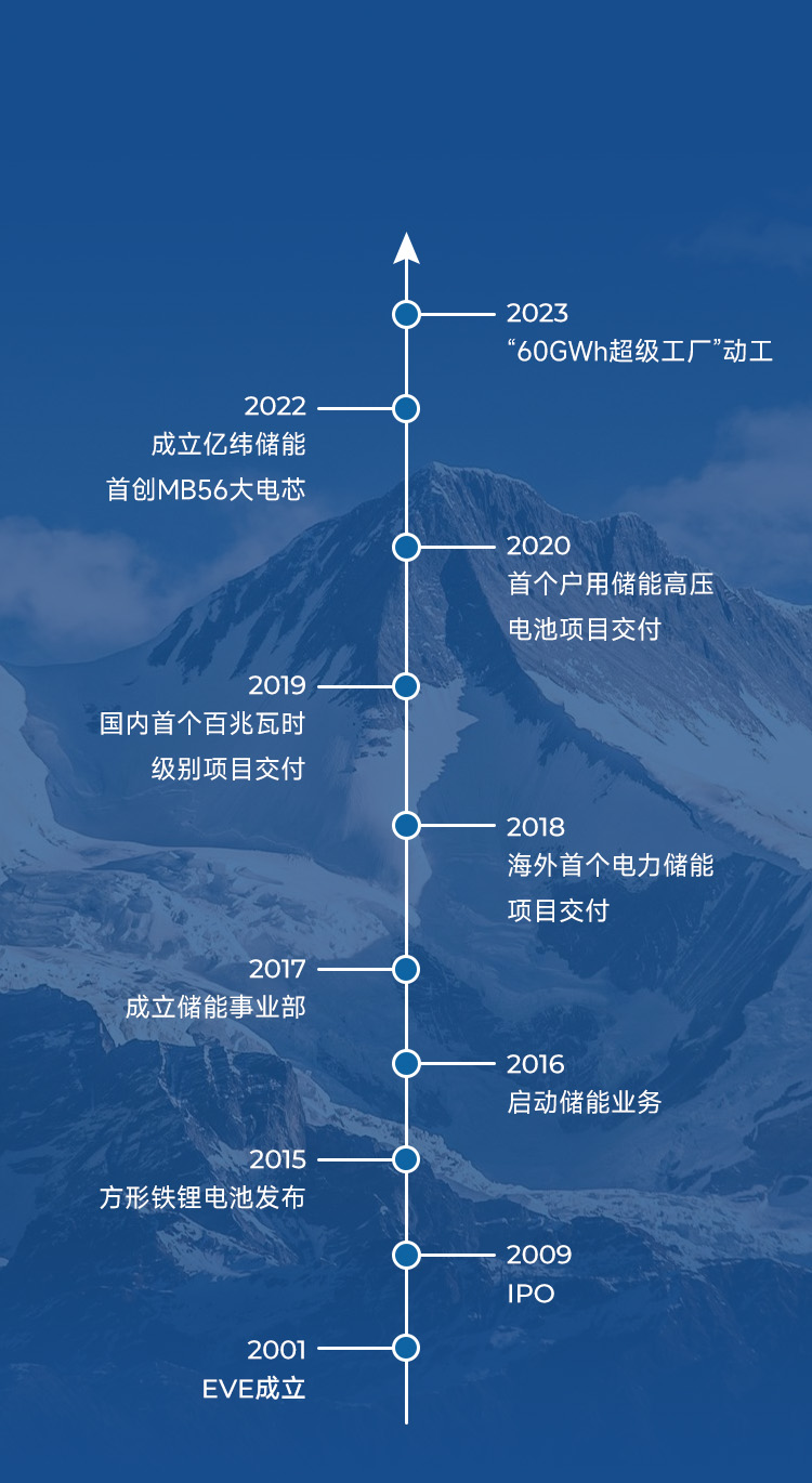 储能.jpg