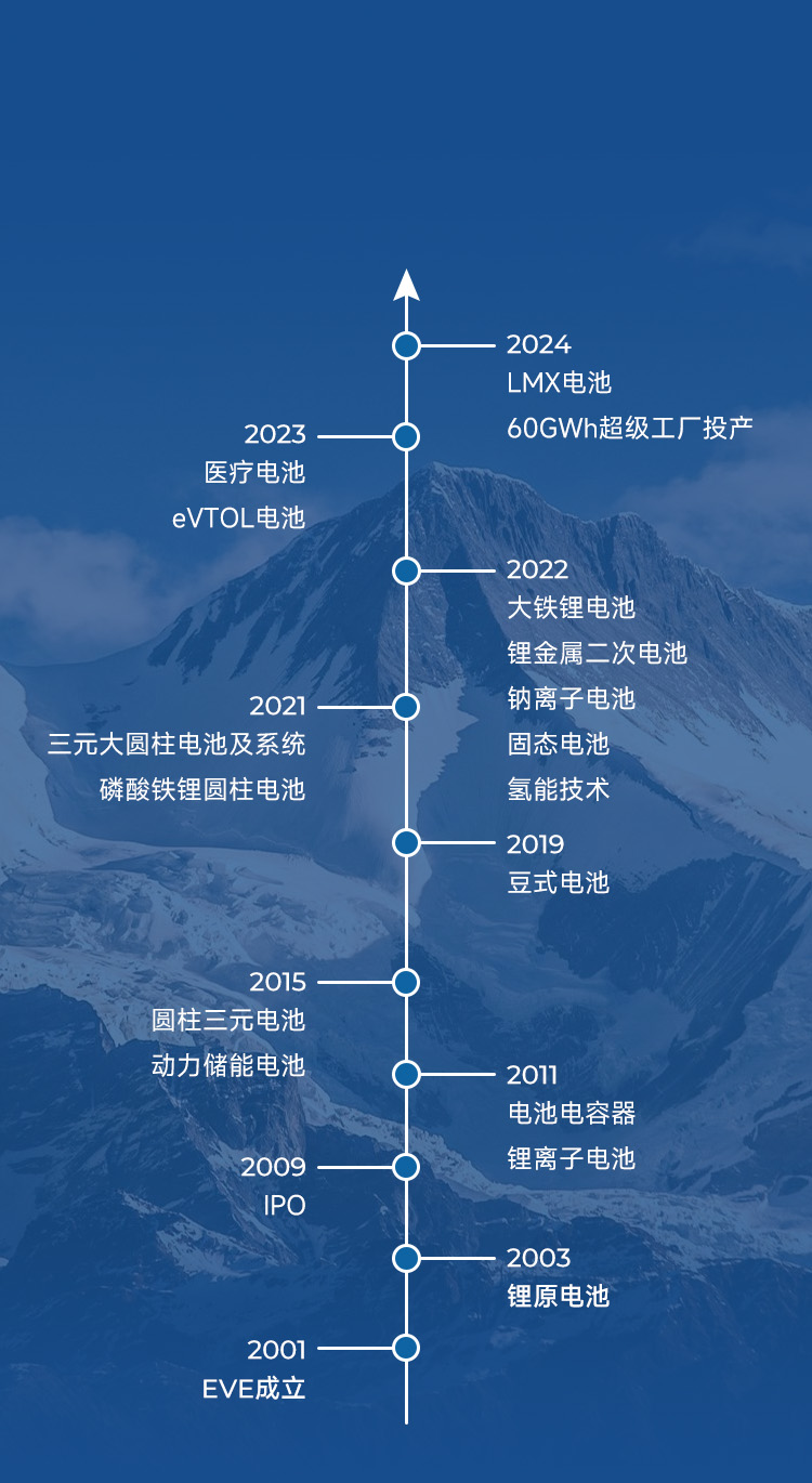 动力.jpg