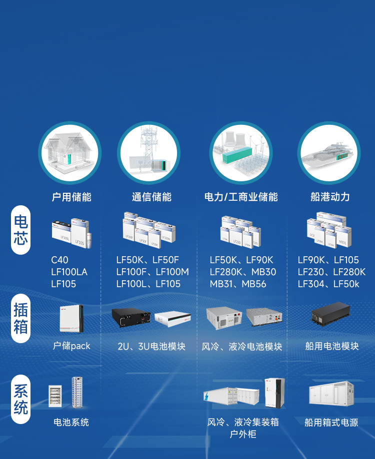 解决方案（竖）.jpg