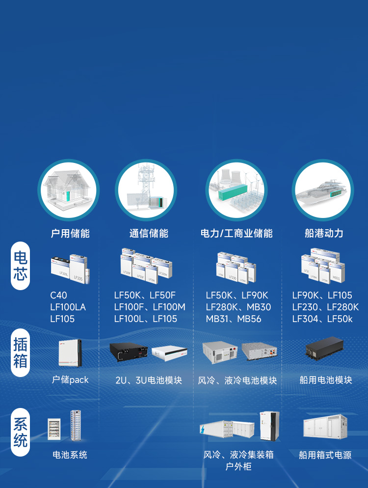 解决方案（竖）.jpg