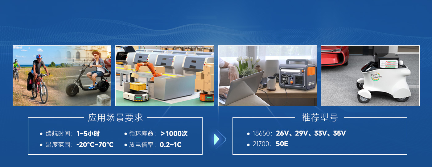 7--1401-541-V系列-解决方案.jpg