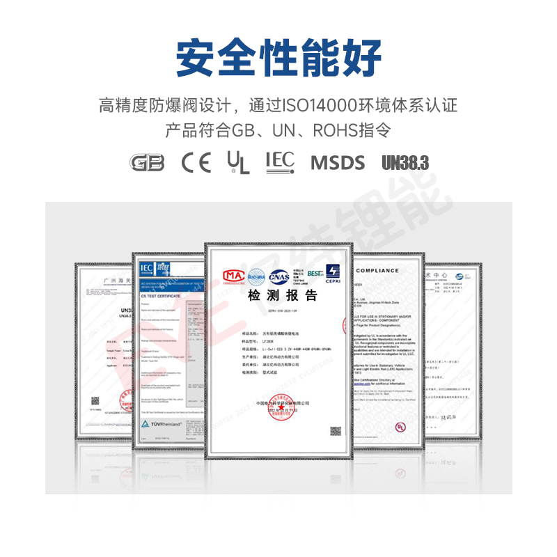3认证.png