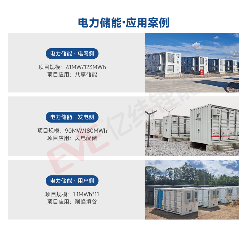 4应用案例-电力储能.png