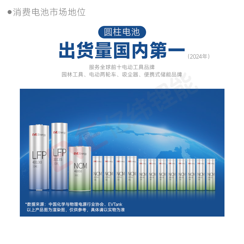 1市场地位.png