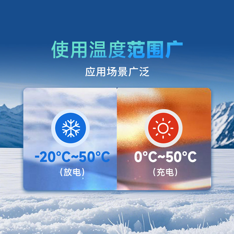 FA0210-温度.jpg