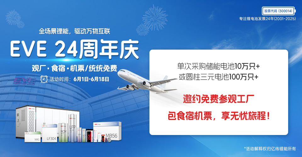 厂庆轮播-APP中文.jpg