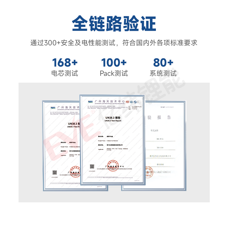 2认证.png