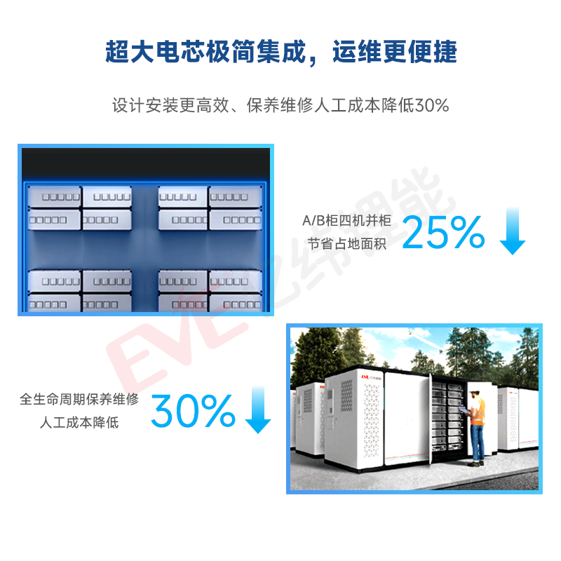 5安装运维.png