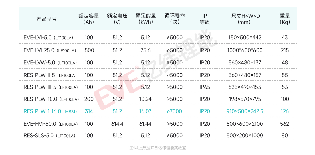 RES-PLW-1-16.0.jpg