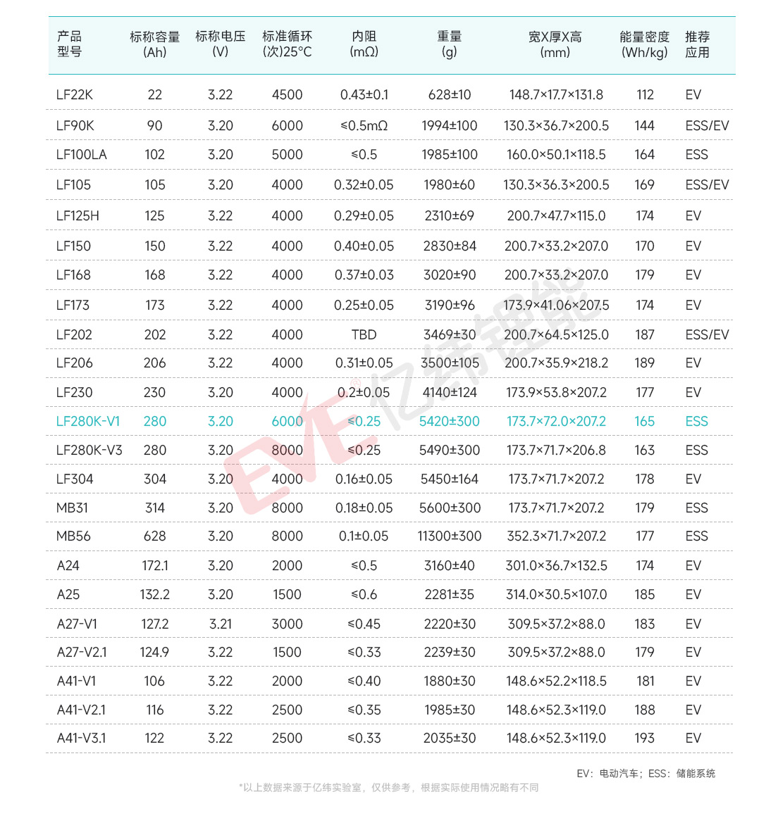 LF280K-V1.jpg