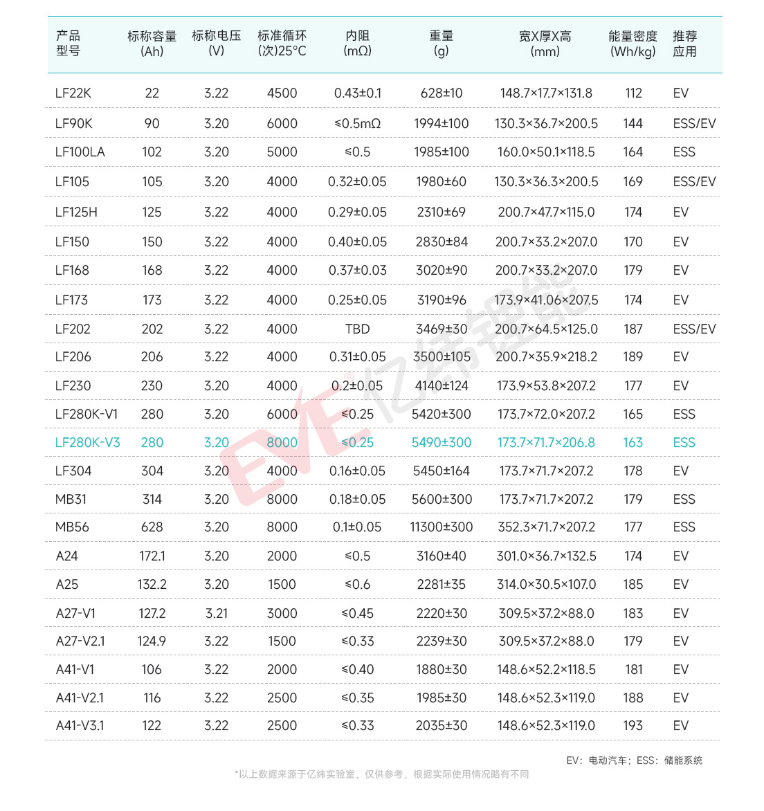 LF280K-V3.jpg