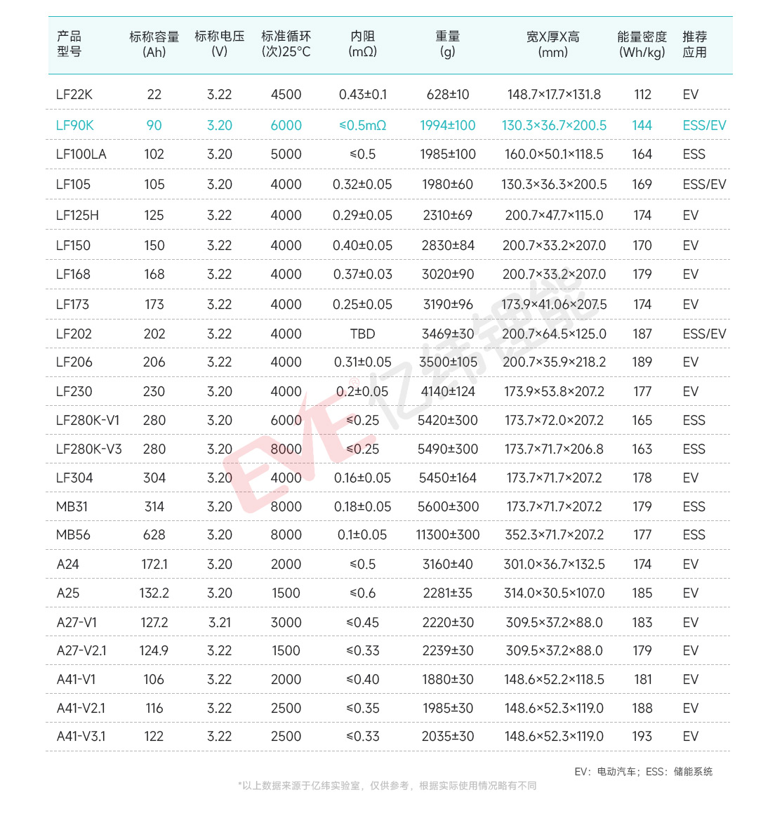 LF90K.jpg