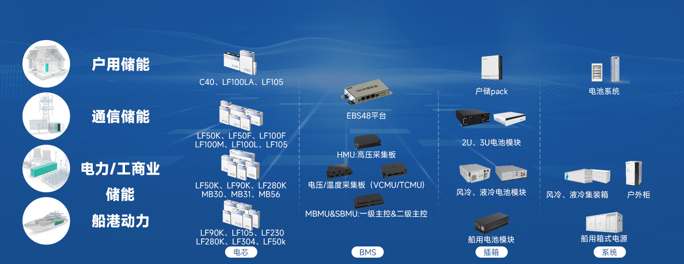 4--1401-541 解决方案.jpg