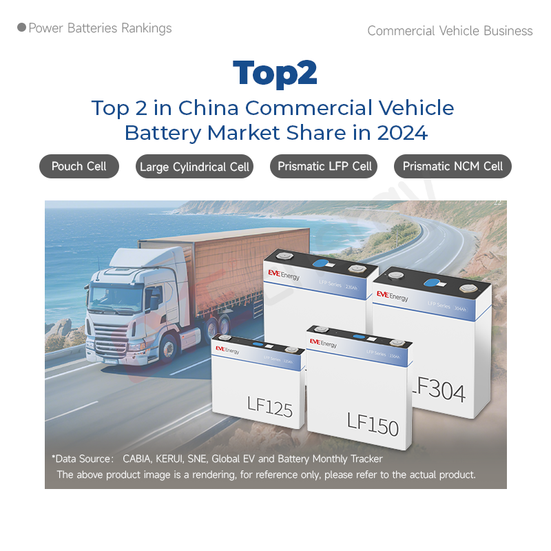 1市场地位（动力）商用车.png