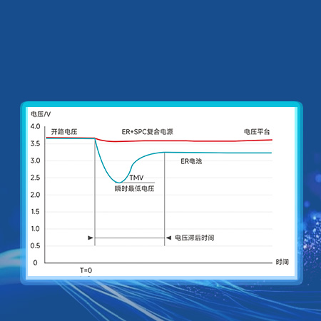 6--840-537 方案优势.jpg