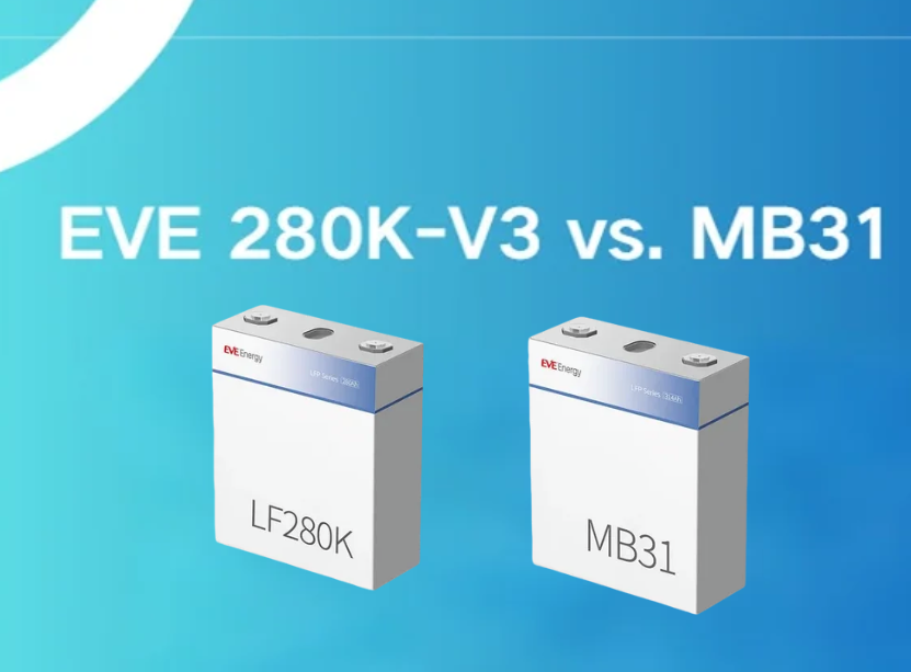 EVE MB31-vs-280K-V3.png