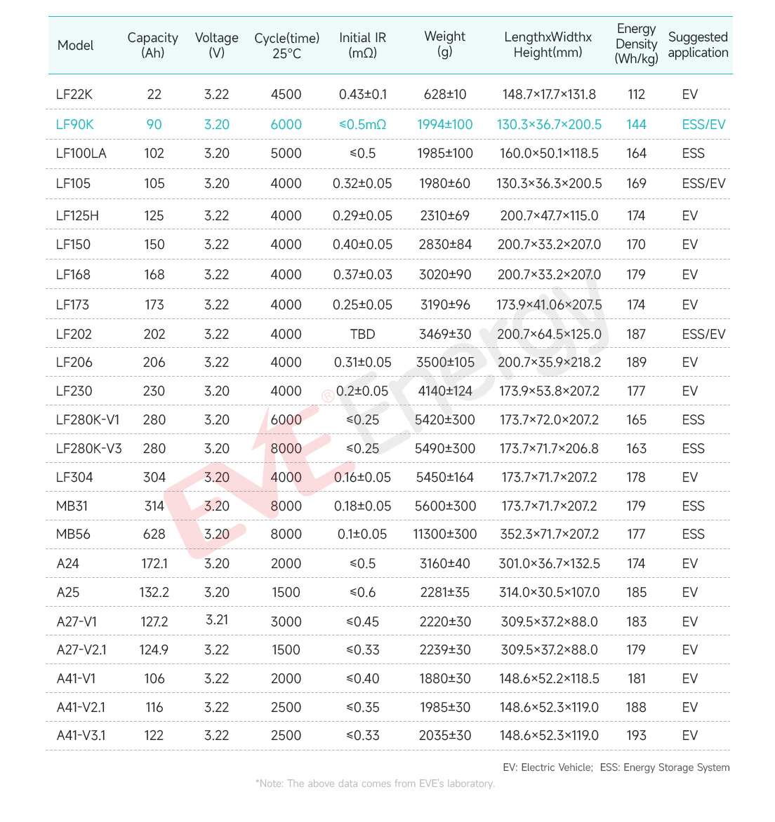 LF90K.jpg