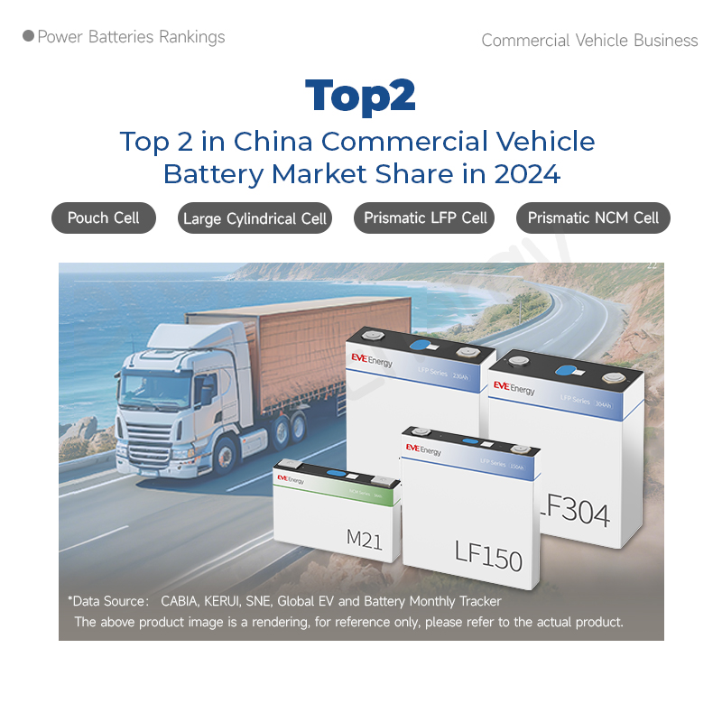 1市场地位（动力）商用车.jpg